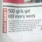HIV Uganda 