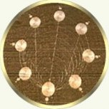 Crop Circle