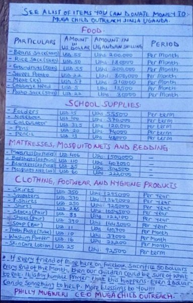Funding Requirements