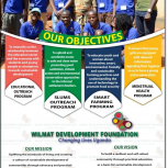 WILMAT_DEVELOPMENT_OBJECTIVES