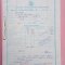 Report Cards 2nd Term 2019 Lubira Primary School Bugweri