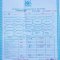 Report Cards 2nd Term 2019 Lubira Primary School Bugweri
