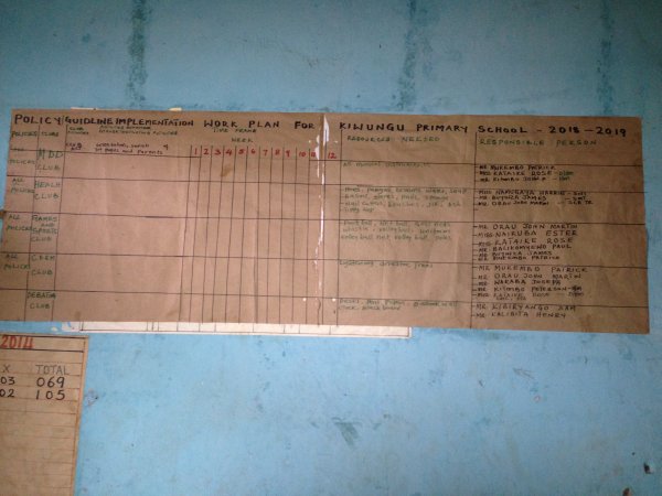 Kiwungu Christian School