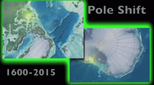 Pole Shift 1600 to 2015