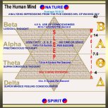 PhotoL202AlphaChart1