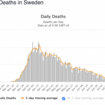 swedencovidcurve_810_500_s_c1