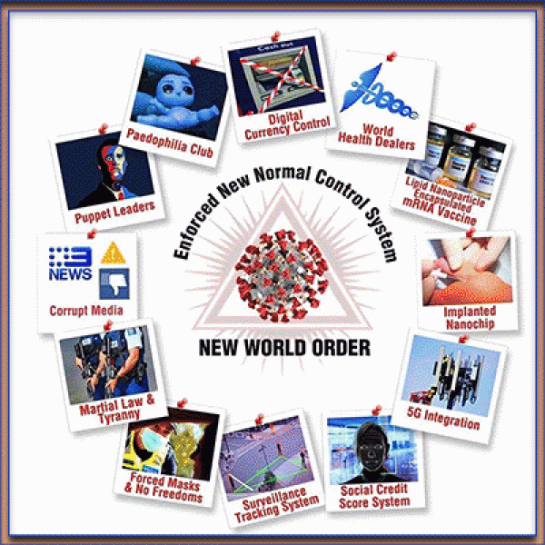 Animated Message Architecture of Oppression