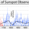 Sunspot Activity