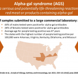 Alpha-gal syndrome AGS