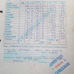 RodgersMuherezaEducation04