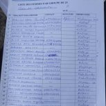 Goma Urantia Revelation Student Lists