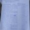 Goma Urantia Revelation Student Lists
