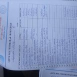 Goma Urantia Revelation Student Lists