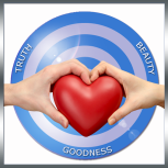 Group Profile Images