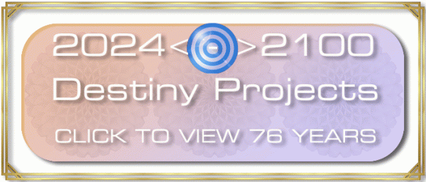 Destiny Projects 2024 to 2100