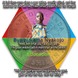 CampaignsSFNEducationByamukamaNyakojo01