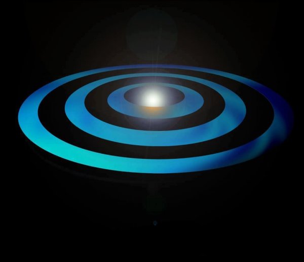 Circles Salvington