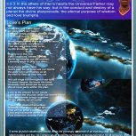 Poetry in Motion Urantia Artist Paul Anderson | Loves Plan