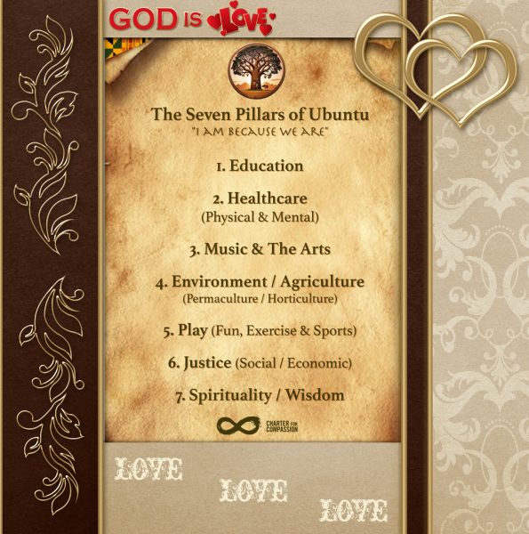 7PillarsofUbuntu01