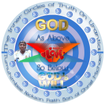 Crest The Inner Circles of Truth On Urantia