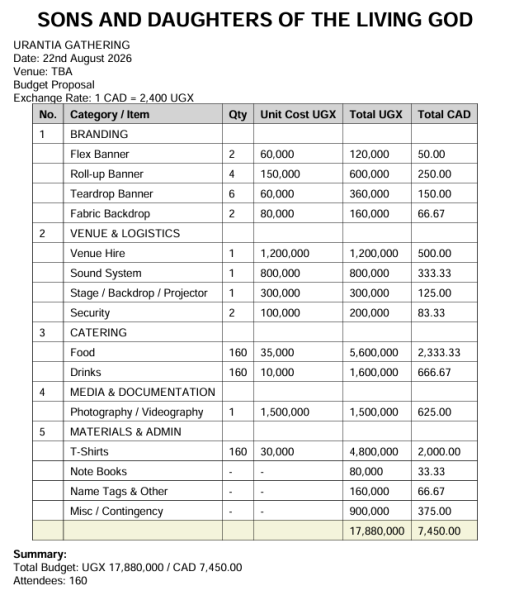 2026-08-22-Budget