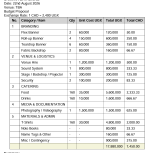 2026-08-22-Budget