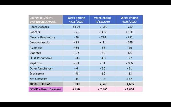 2020-11-22-A closer look at U.S. deaths due to COVID-19-03.jpg